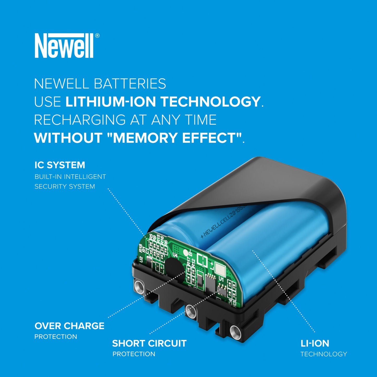 Newell Akku Plus NP-F970 LCD - Newell Pro DE