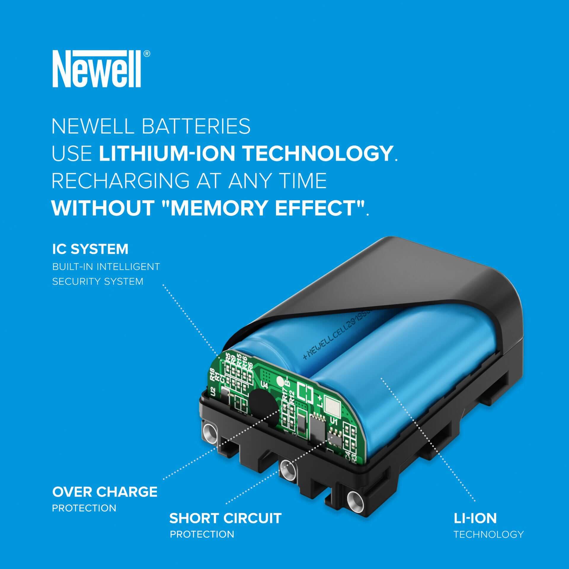 Newell Akku Plus EN-EL18d - Newell Pro DE