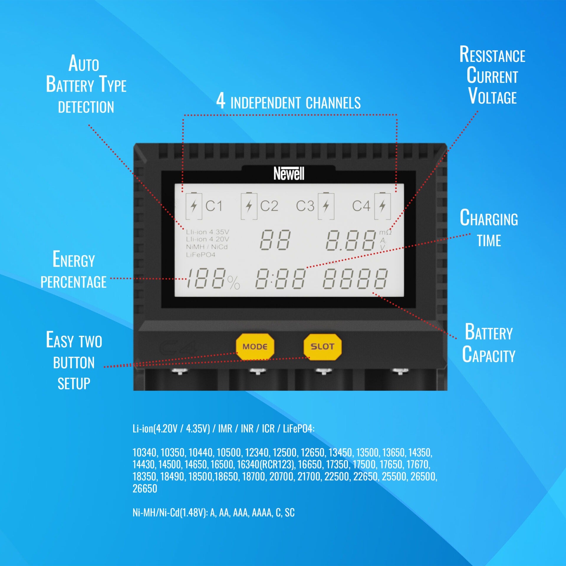 Newell Smart C4 Supra Ladegerät für NiMH/Li-Ion Akkus - Newell Pro DE