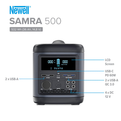 Newell Power Station Samra 500 - Newell Pro DE